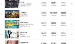 小智爆料腾讯完整视频,腾讯完整视频内容大曝光！